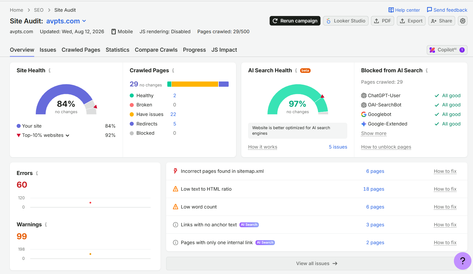 Semrush site audit report for avpts.com before technical SEO fixes, showing a health score of 84 with broken JS/CSS and sitemap issues.