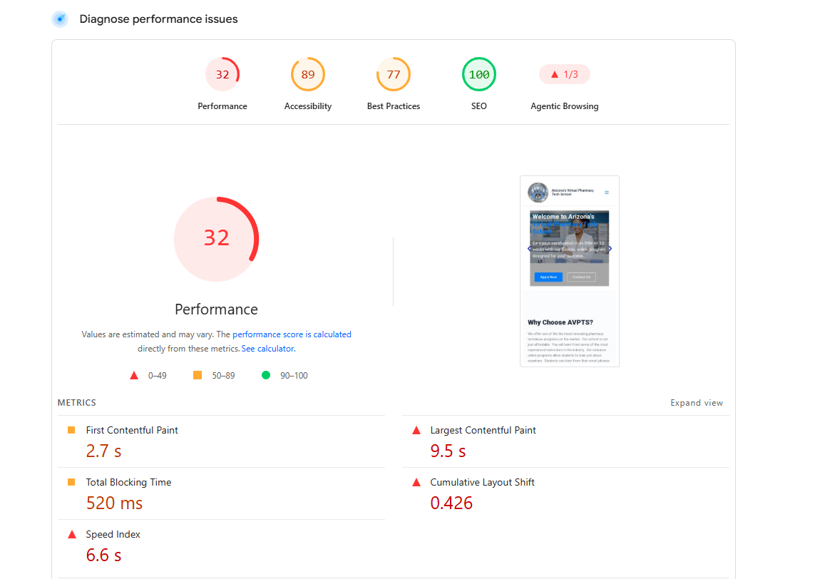 Google PageSpeed Insights report for avpts.com before optimization, showing mobile score of 32 and desktop score of 66.