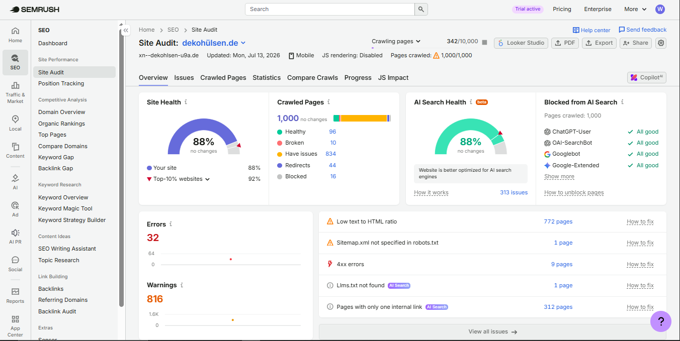 CN KaliberPro 1 Semrush technical SEO site audit for CN KaliberPro before fixing, on the old domain.