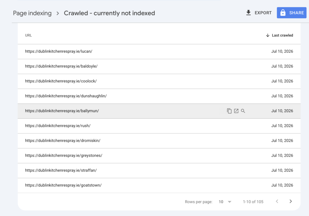 You Created 100+ Location Pages and Google Is Ignoring All of Them — Here's What's Actually Going On 5 gsc-crawled-currently-not-indexed-dublin-kitchen-respray