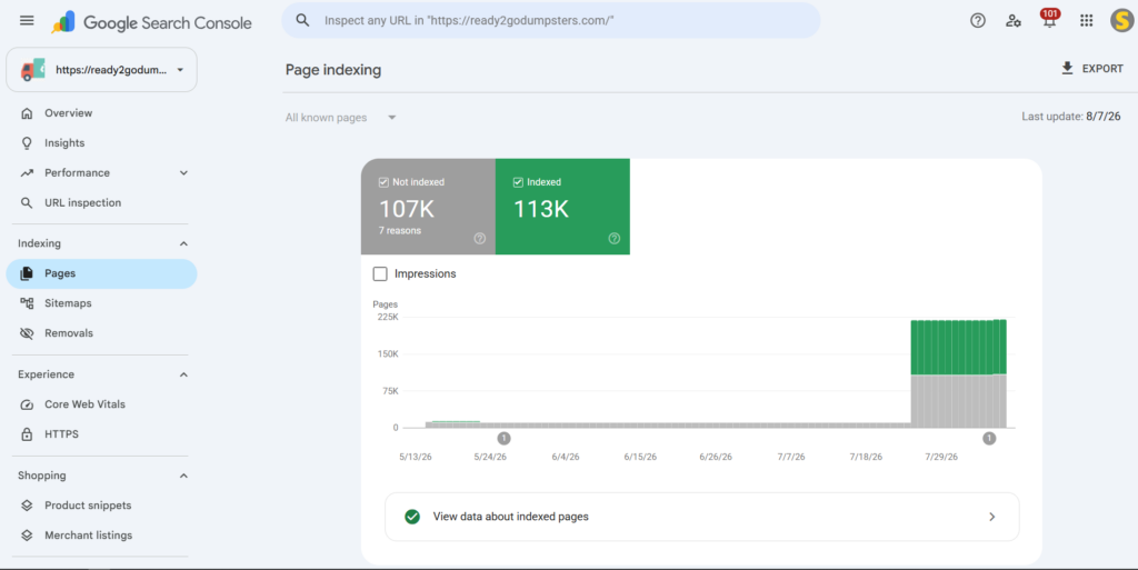How to Identify and Recover From a Negative SEO Attack 3 Malicious attack on website increased the number of indexed URLs in GSC over night