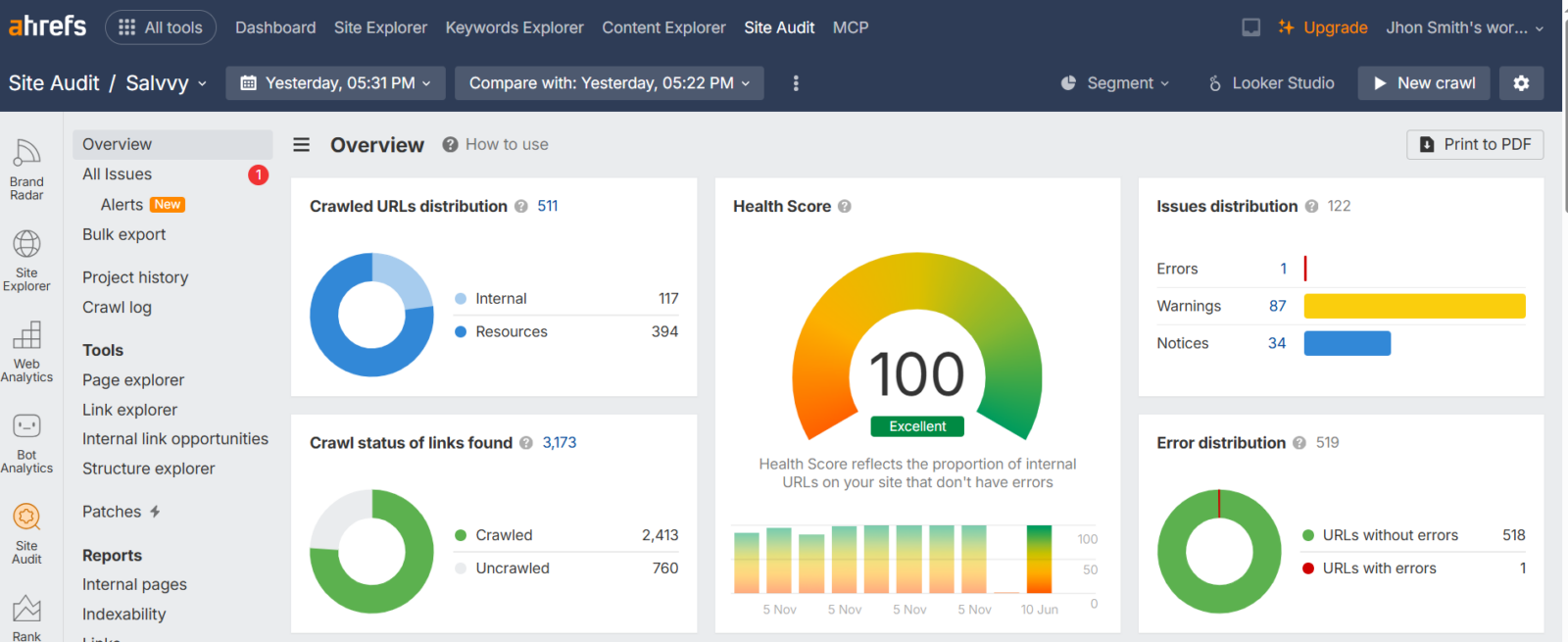 Salvvy 3 Ahrefs Site Audit report for salvvy.de before technical SEO, showing critical errors including missing alt tags, meta descriptions, and sitemap issues.