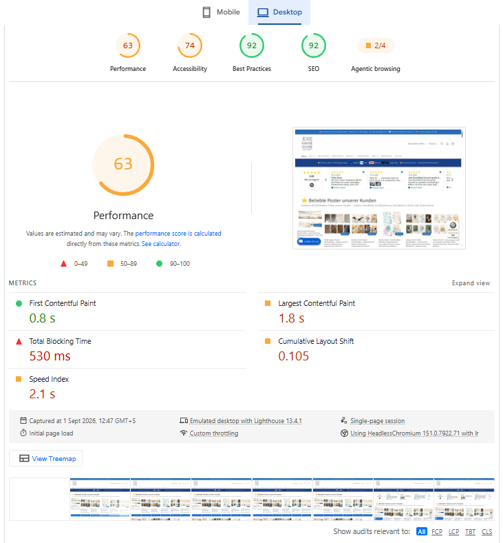 JUSTGOODMOOD 5 PageSpeed Insights score for justgoodmood.com desktop before optimization.