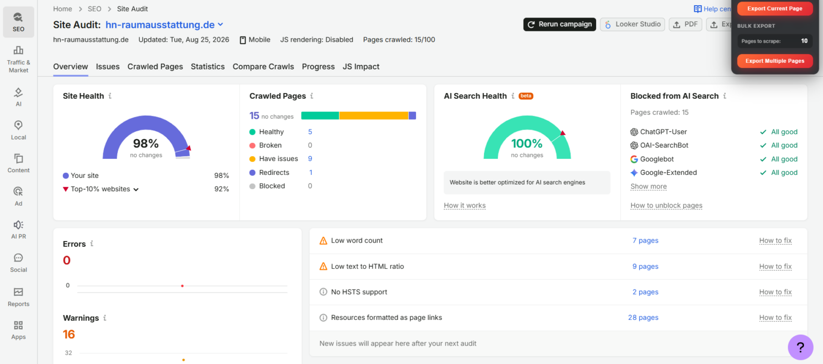 Semrush Site Health dashboard for HN Raumausstattung after fixing, showing an improved score of 98.