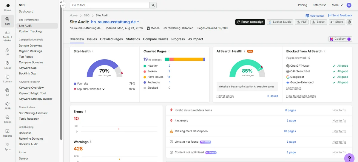 Semrush Site Health dashboard for HN Raumausstattung before fixing, showing a score of 79.